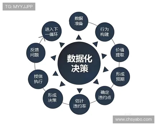 亚博YaBo滚球盘实时数据分析帮助玩家做出科学投注决策