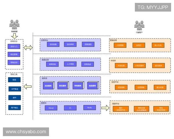 亚博体育国际官网入口：全面解析平台特色功能与用户体验提升策略