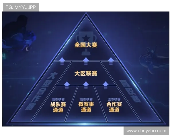 亚博电竞厅的合作伙伴与赞助资源整合,推动电竞生态系统的健康发展 亚博电竞厅的合作伙伴与赞助资源整合,推动电竞生态系统的健康发展