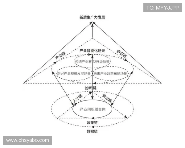 亚博综合应对行业变化的创新发展路径 亚博综合应对行业变化的创新发展路径